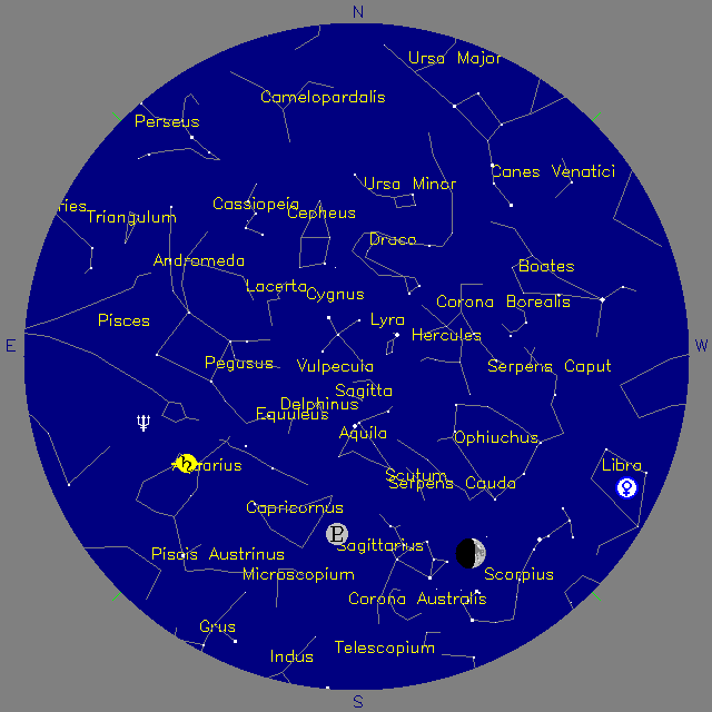 Sky Chart