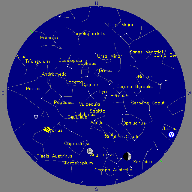 Sky Chart