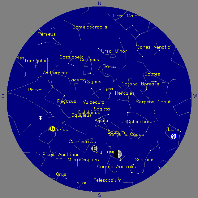 Sky Chart