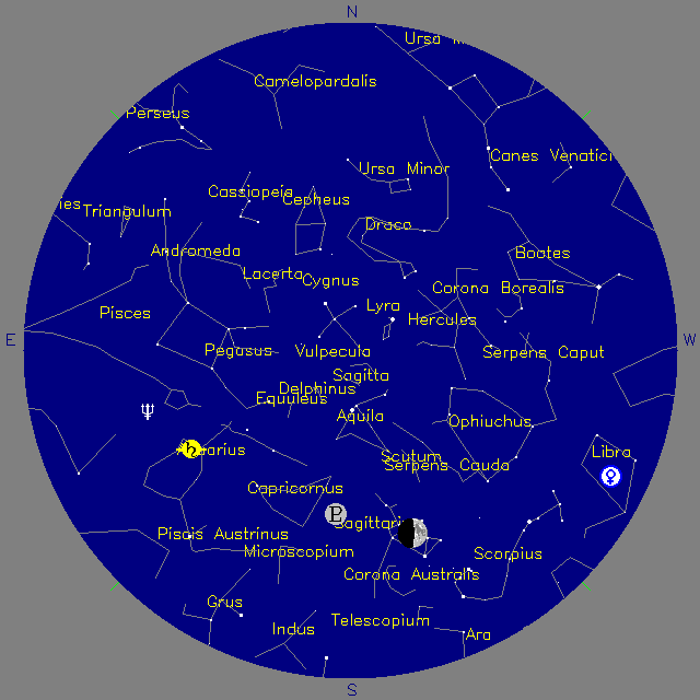 Sky Chart