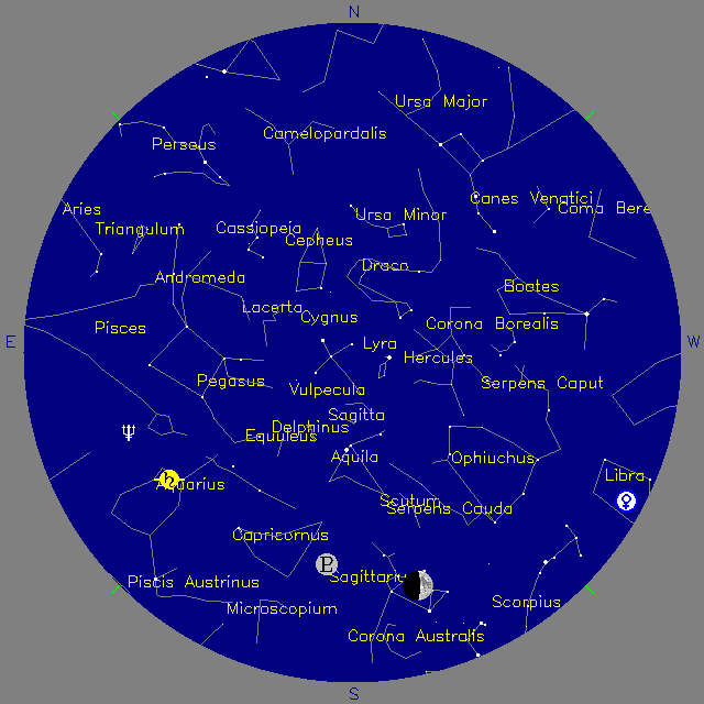 Sky Chart