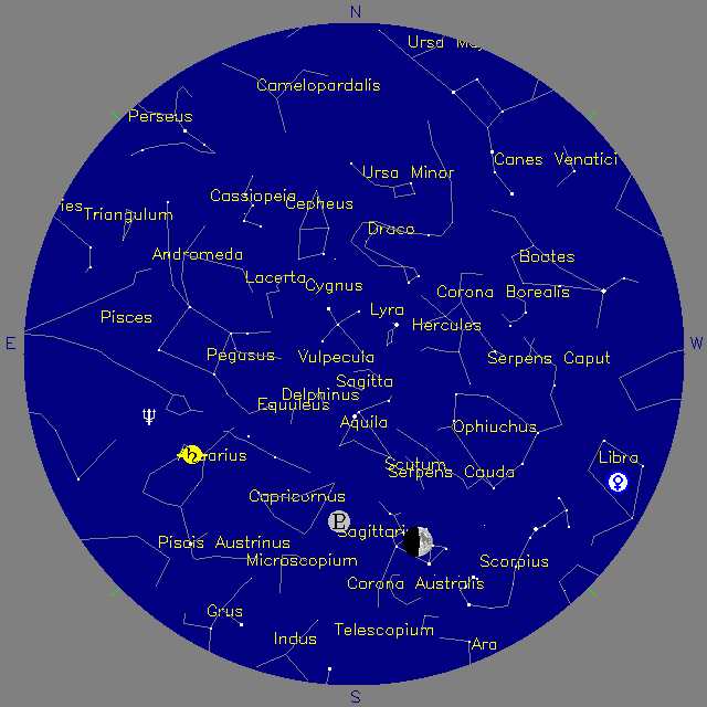 Sky Chart