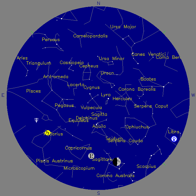 Sky Chart