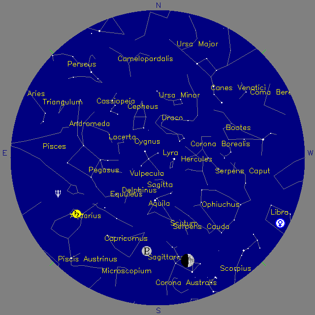 Sky Chart