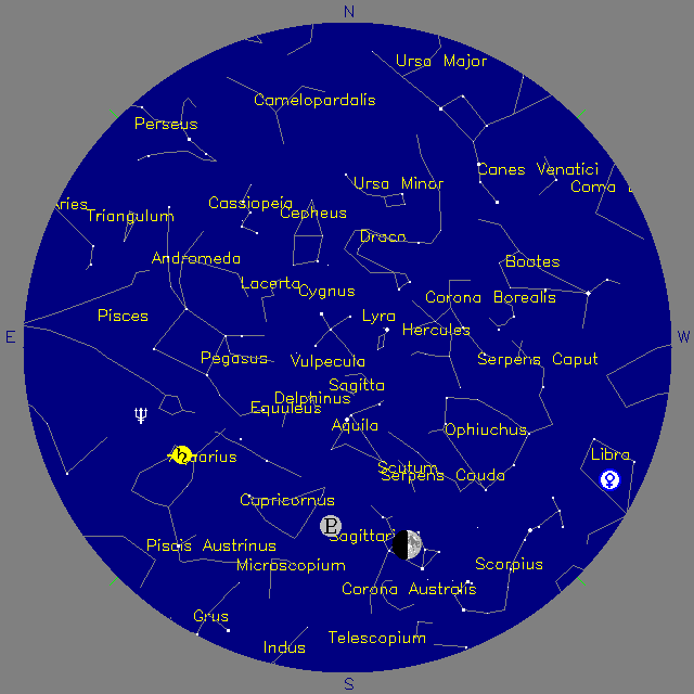 Sky Chart