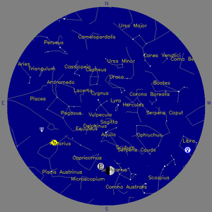 Sky Chart - click to enlarge