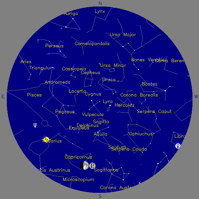 Sky Chart