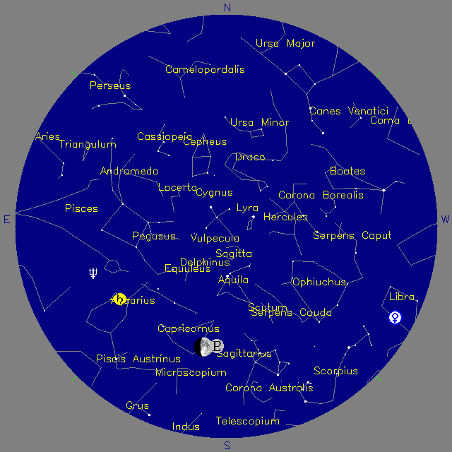 Sky Chart