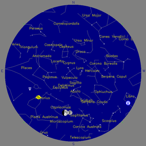 Sky Chart - click to enlarge