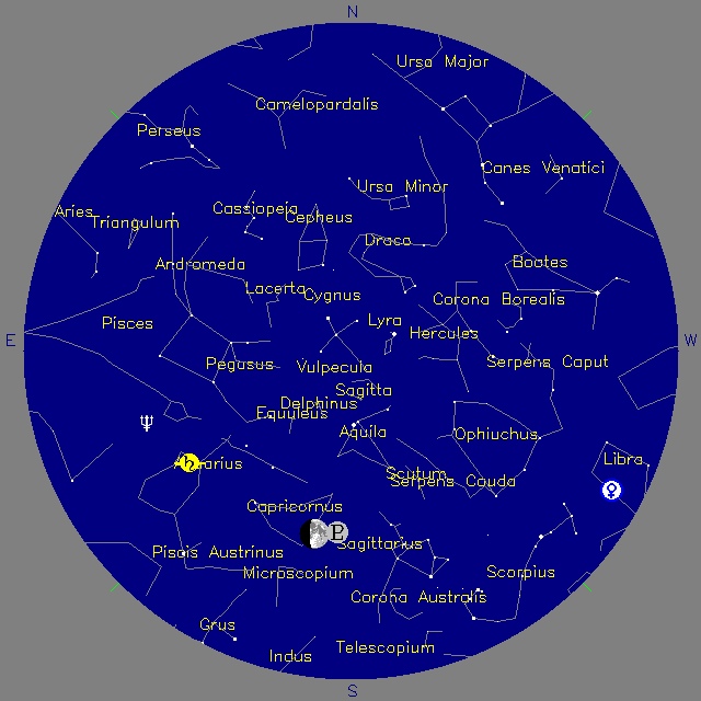 Sky Chart