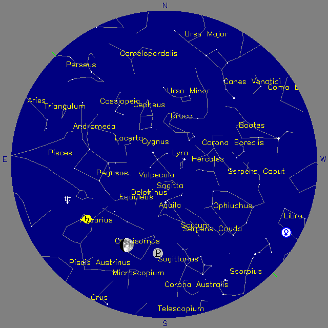 Sky Chart