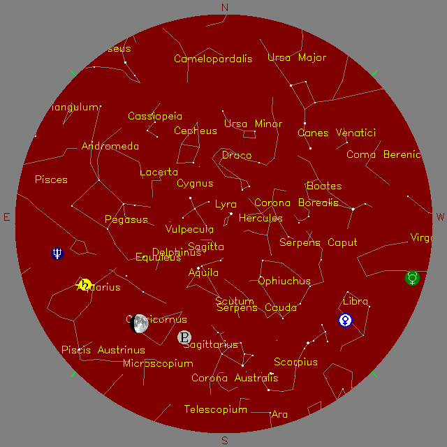 Sky Chart