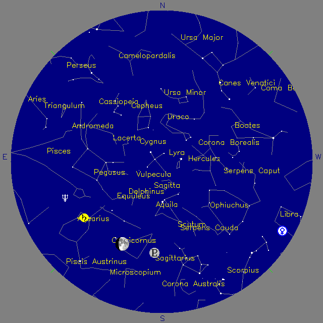 Sky Chart