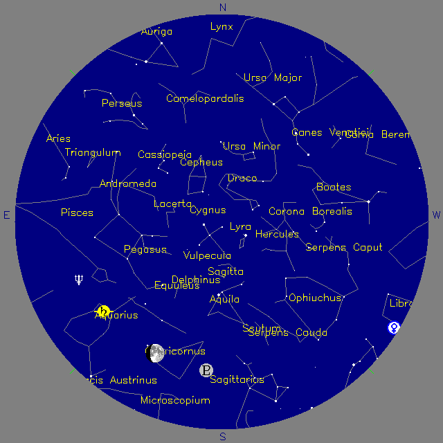 Sky Chart