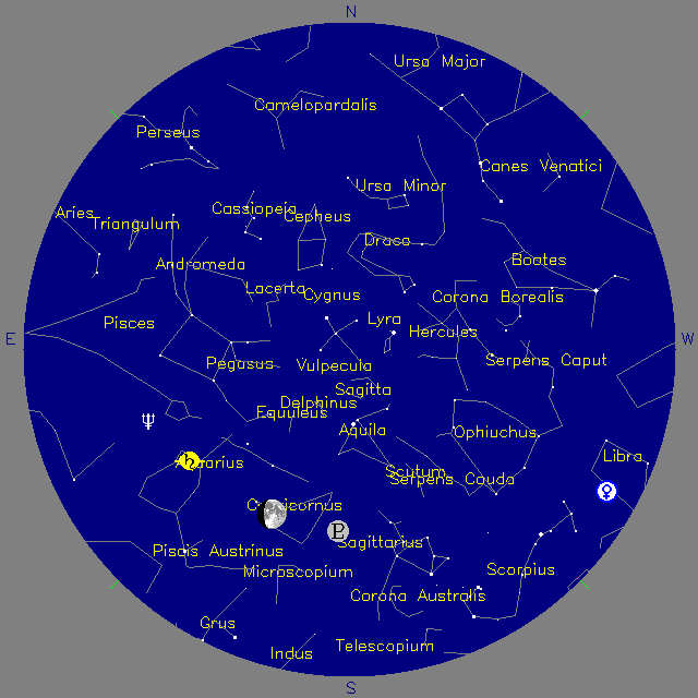 Sky Chart