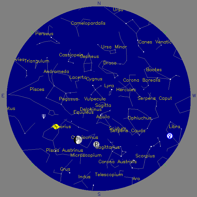 Sky Chart