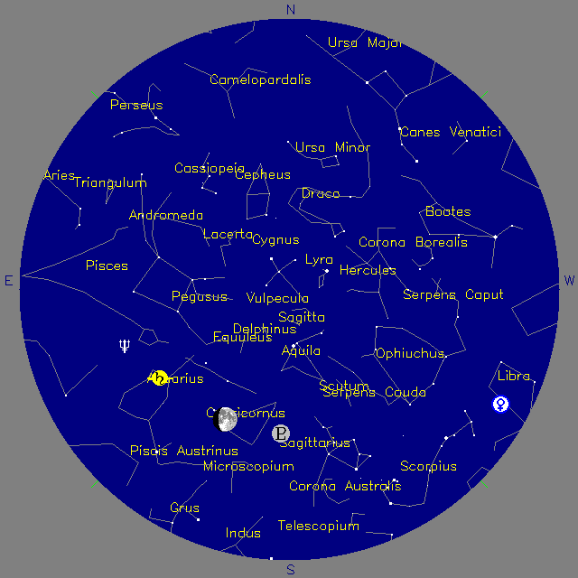 Sky Chart