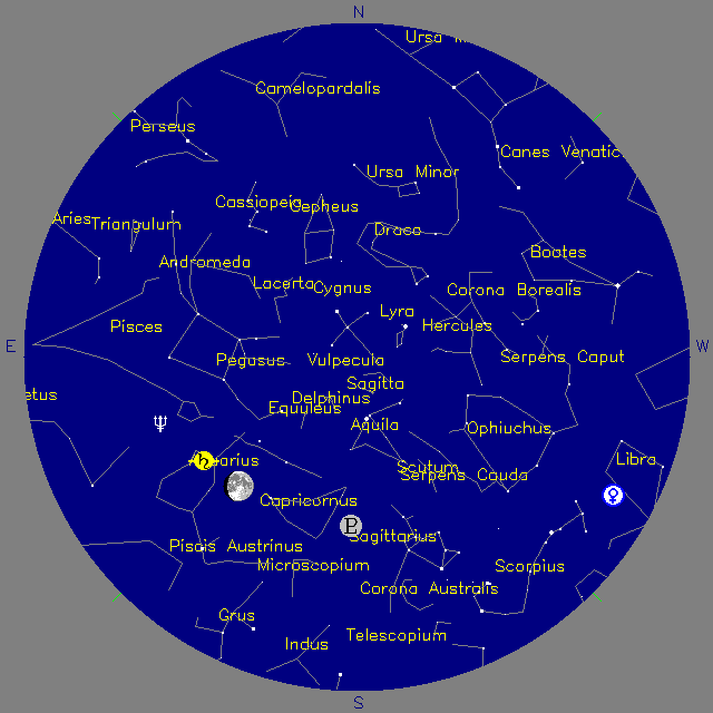 Sky Chart
