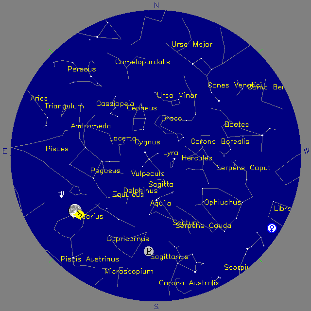 Sky Chart