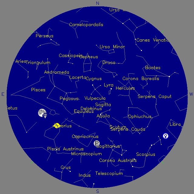 Sky Chart