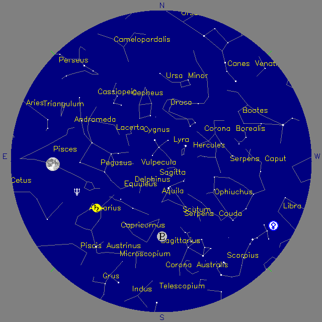Sky Chart