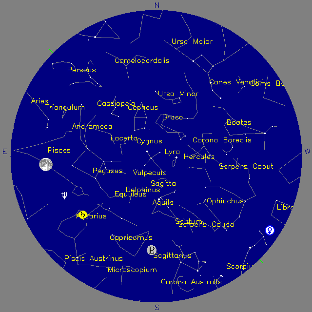 Sky Chart