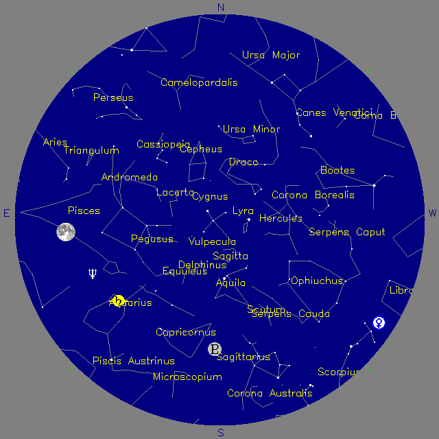 Sky Chart
