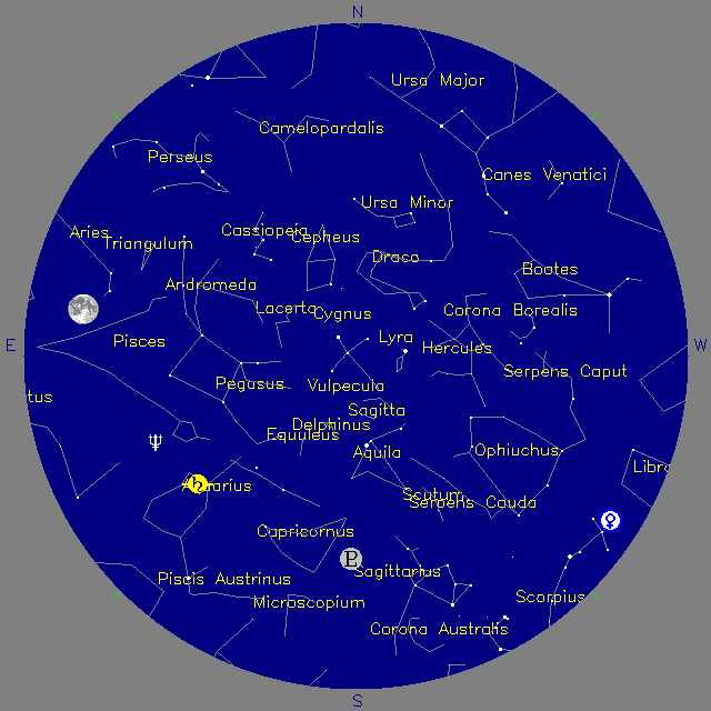 Sky Chart
