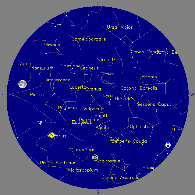 Sky Chart