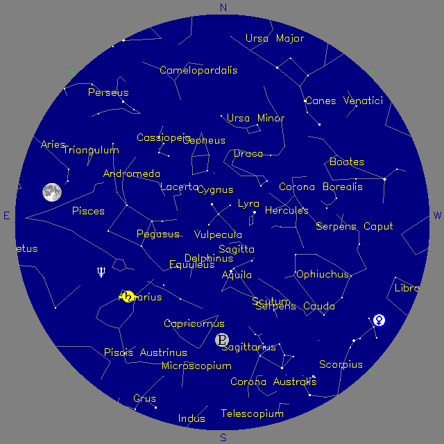 Sky Chart
