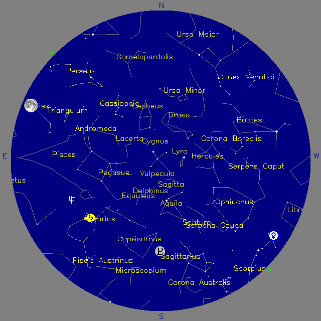 Sky Chart