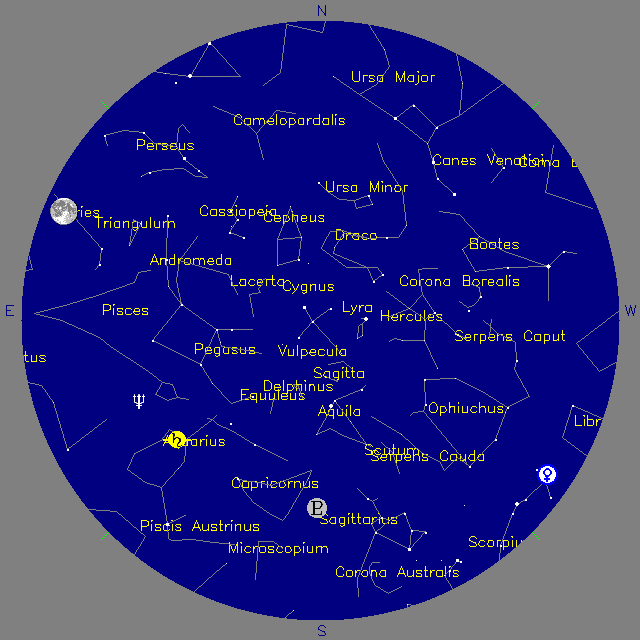 Sky Chart