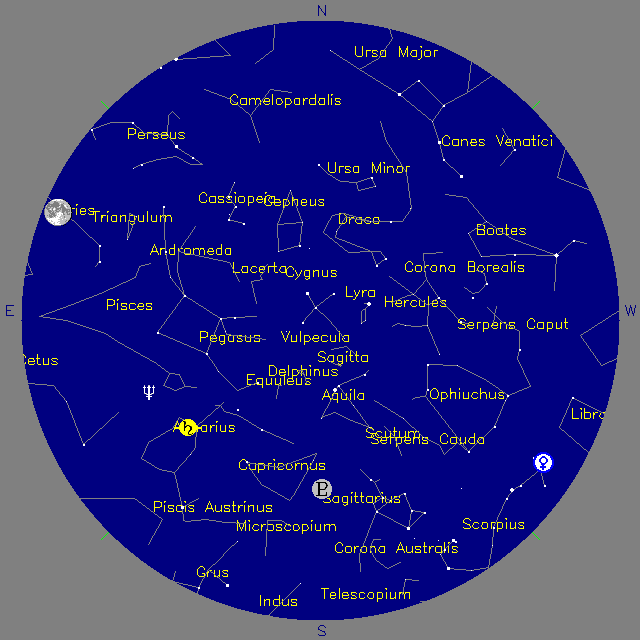 Sky Chart