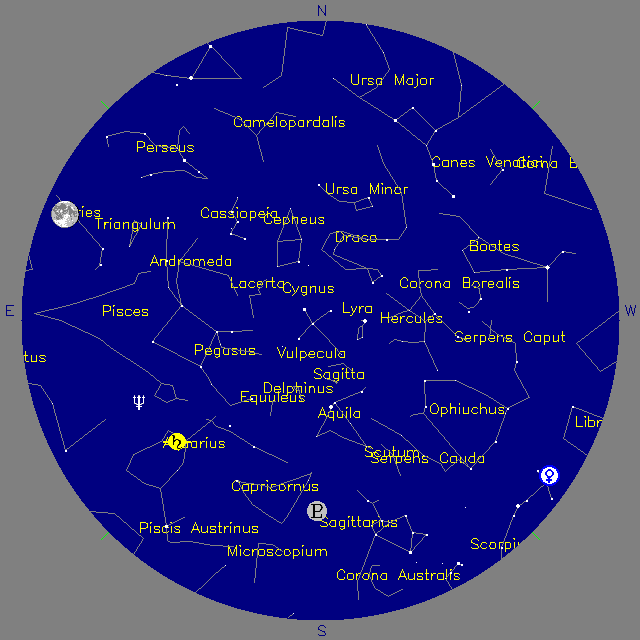 Sky Chart