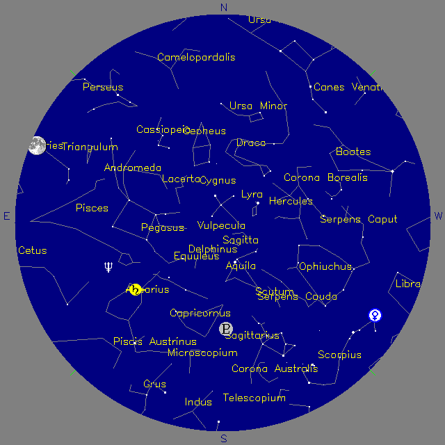 Sky Chart