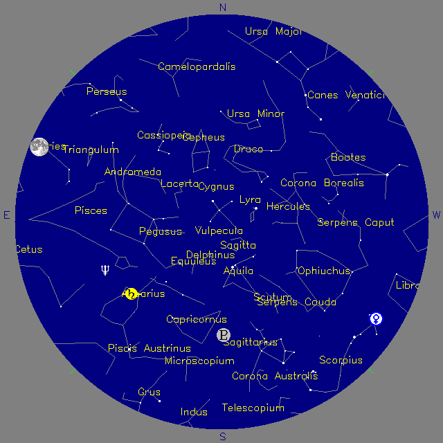 Sky Chart