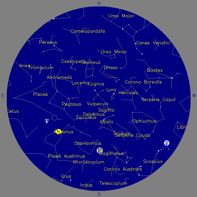 Sky Chart