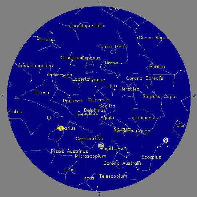 Sky Chart
