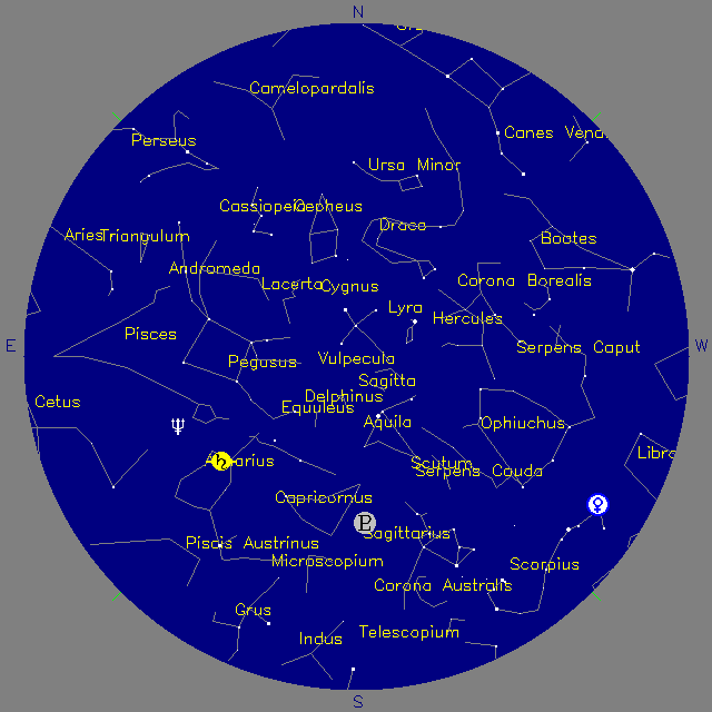 Sky Chart