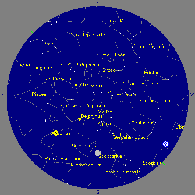 Sky Chart