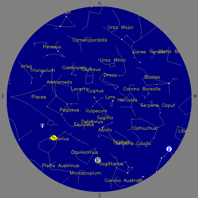 Sky Chart