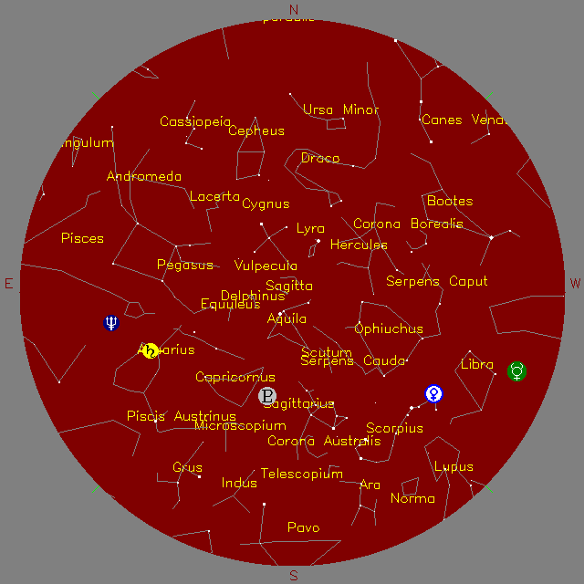 Sky Chart