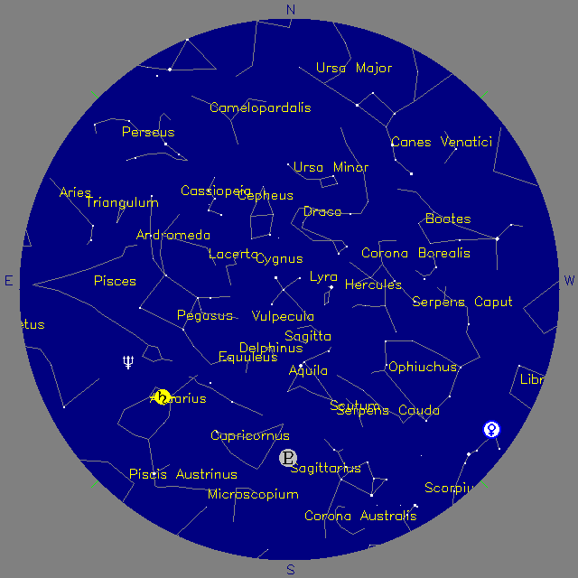 Sky Chart