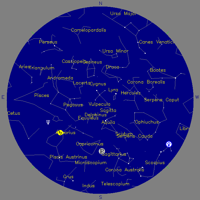 Sky Chart