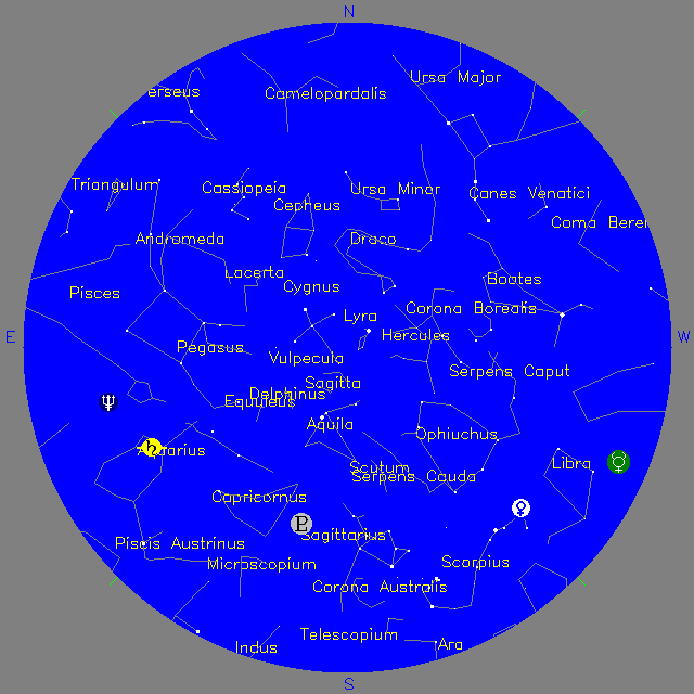 Sky Chart