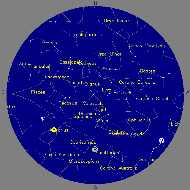 Sky Chart