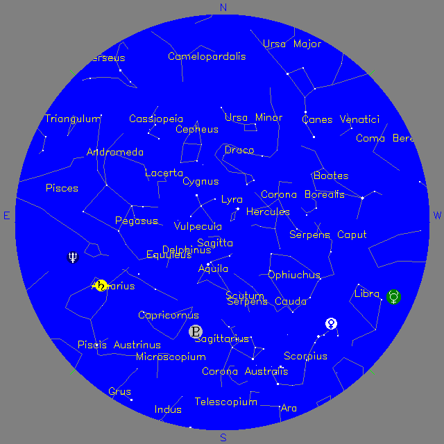 Sky Chart