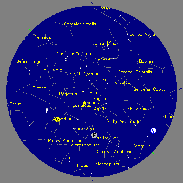 Sky Chart
