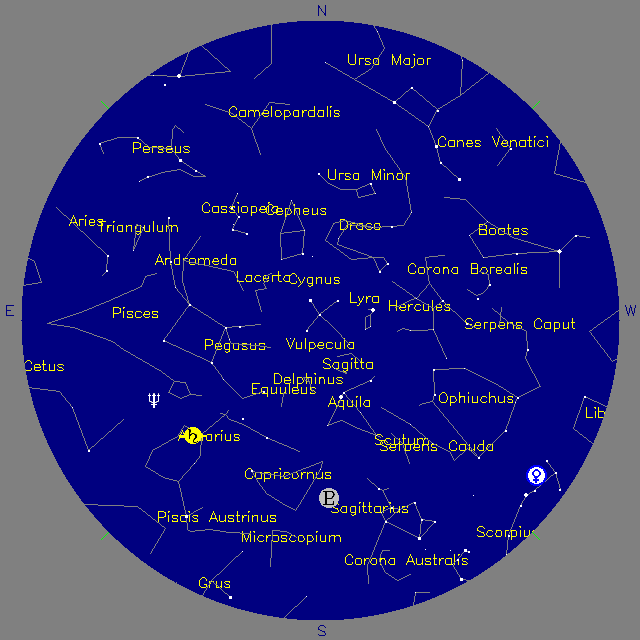 Sky Chart