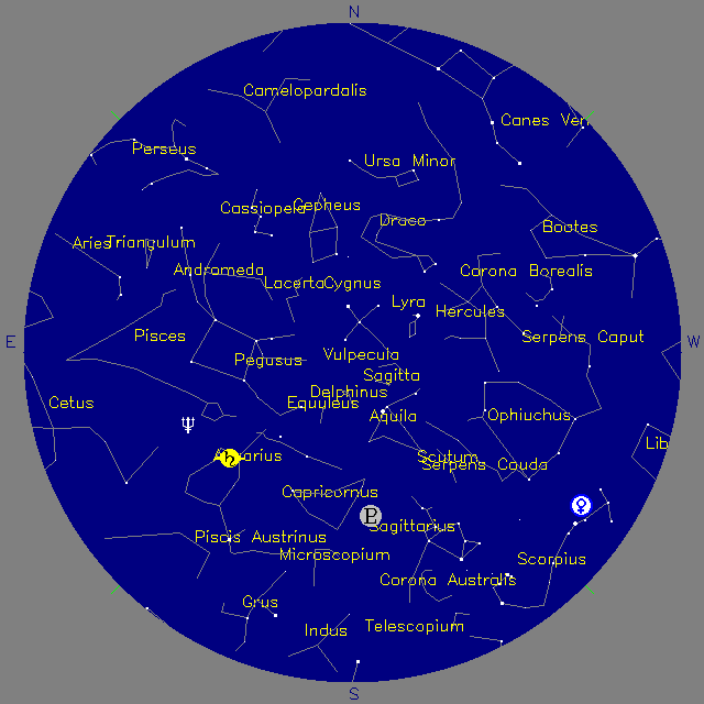 Sky Chart